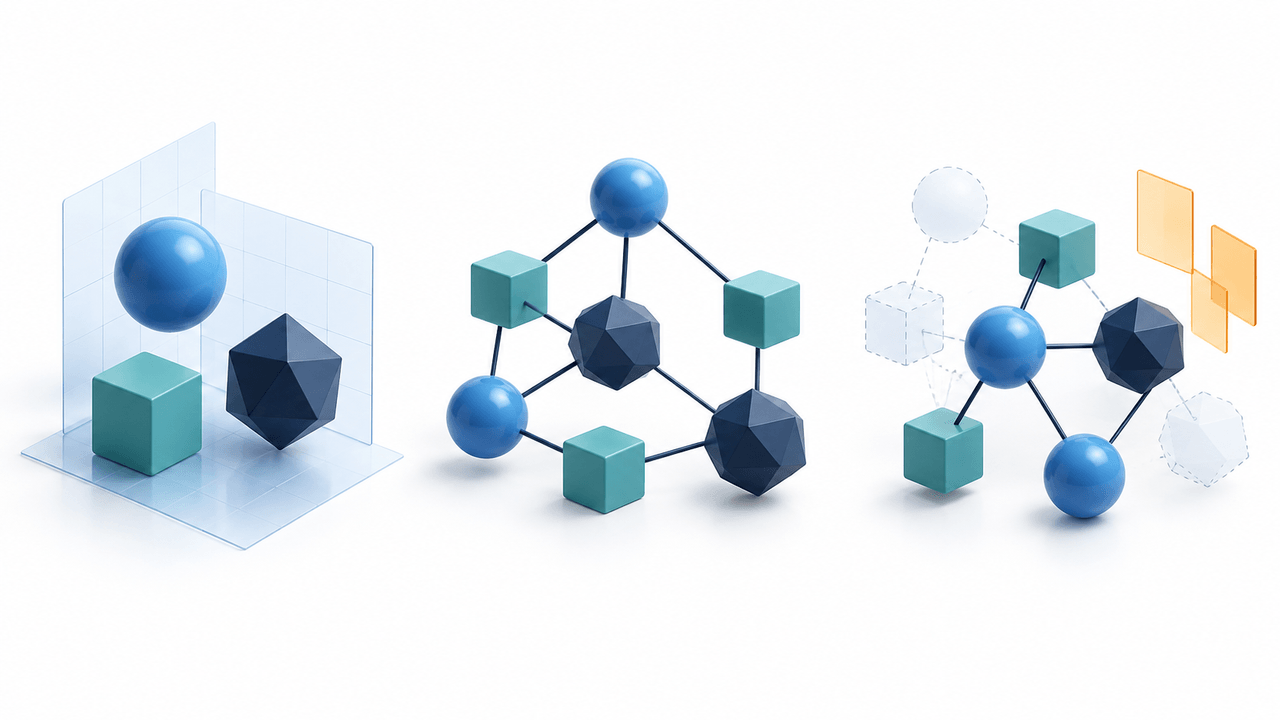 Left: a blue sphere, a teal cube and a navy faceted form occupy coordinate planes. Centre: recurring forms connect in a sparse network. Right: an adjusted network sits beside amber reference tiles, with faint outlines suggesting previous positions.