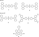 An Organic Molecule with Asymmetric Structure Exhibiting Aggregation-Induced Emission, Delayed Fluorescence, and Mechanoluminescence