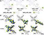 High performance photosensitizers withaggregation-induced emission for image-guidedphotodynamic anticancer therapy