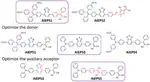 Nanobody modified high-performance AIE photosensitizer nanoparticles for precise photodynamic oral cancer therapy of patient-derived tumor xenograft