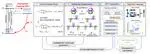 A Self-Improving Photosensitizer Discovery System via Bayesian Optimization and Quantum Chemical Calculation